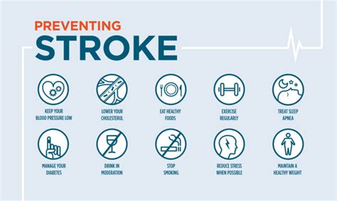 stroke suomeksi|Our services .